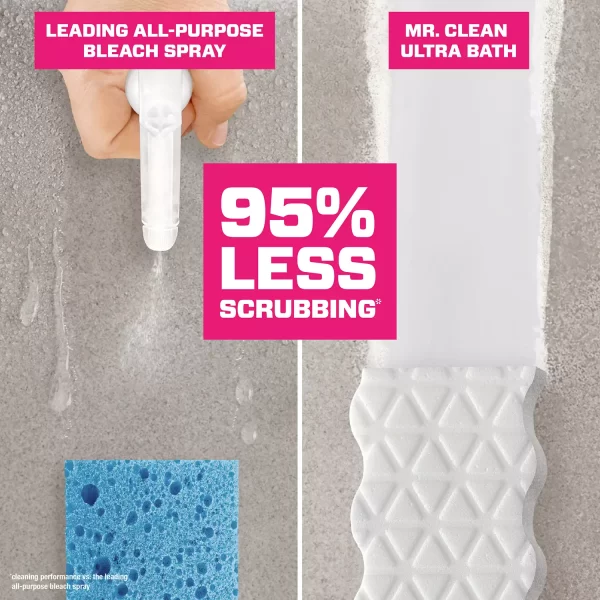 Mr. Clean Magic Eraser 2-in-1 Bathroom Cleaner Sponge, Lavender, 11 ct. - Image 3