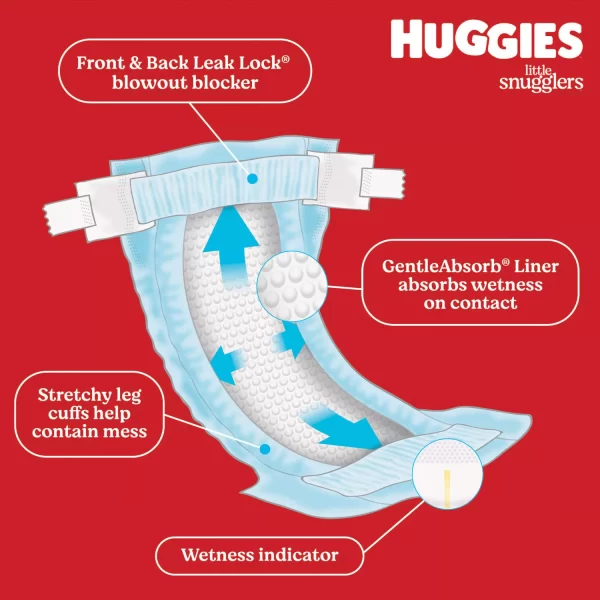 Huggies Little Snugglers Baby Diapers, Sizes Newborn-2 - Image 4