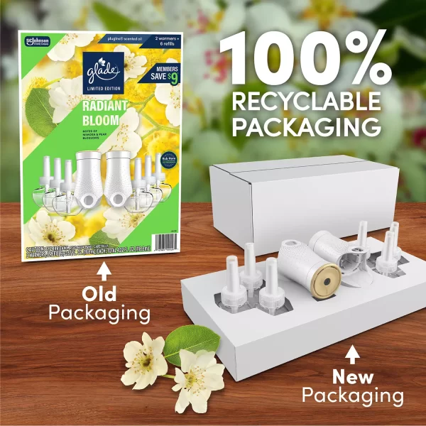 Glade PlugIns Scented Oil, Radiant Bloom, 2 Warmers + 6 Refills - Image 2