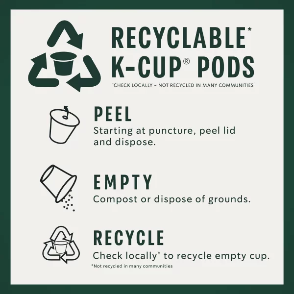 Starbucks Medium Roast K-Cup Coffee Pods, Pike Place, 72 ct. - Image 7
