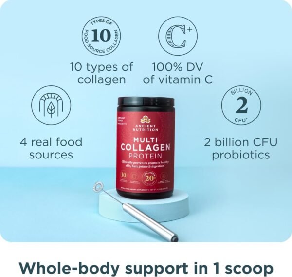 Ancient Nutrition Collagen Powder Protein with Probiotics, Unflavored Multi Collagen Protein with Vitamin C, 45 Servings, Hydrolyzed Collagen Peptides Supports Skin and Nails, Gut Health, 16oz - Image 10