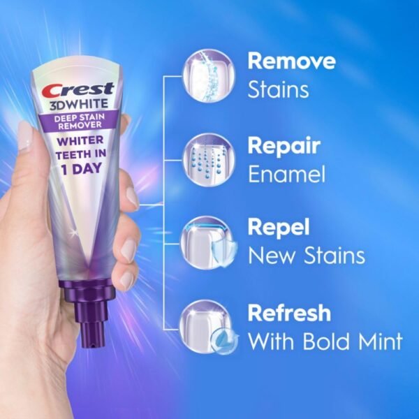 Crest 3DWhite Brilliance Deep Stain Remover Brilliant White Toothpaste - 3.1oz/2pk - Image 6
