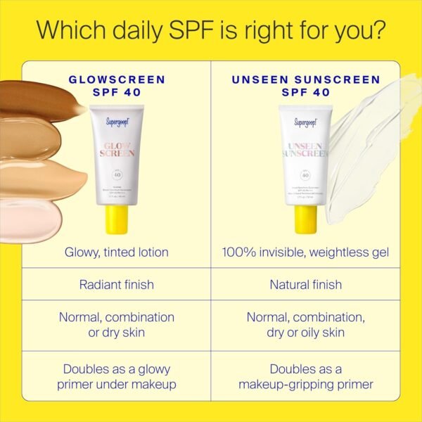 Supergoop! Glowscreen (SPF 40) - 0.5 fl oz - Glowy Primer + Broad Spectrum Tinted Sunscreen - Helps Filter Blue Light - Hydration - Hyaluronic Acid & Vitamin B5 - Image 2