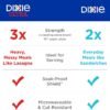Dixie Large Paper Plates, 10 Inch, 86 Count, 2X Stronger*, Microwave-Safe, Soak-Proof, Cut Resistant, Disposable Plates For Everyday Breakfast, Lunch, & Dinner Meals - Image 6