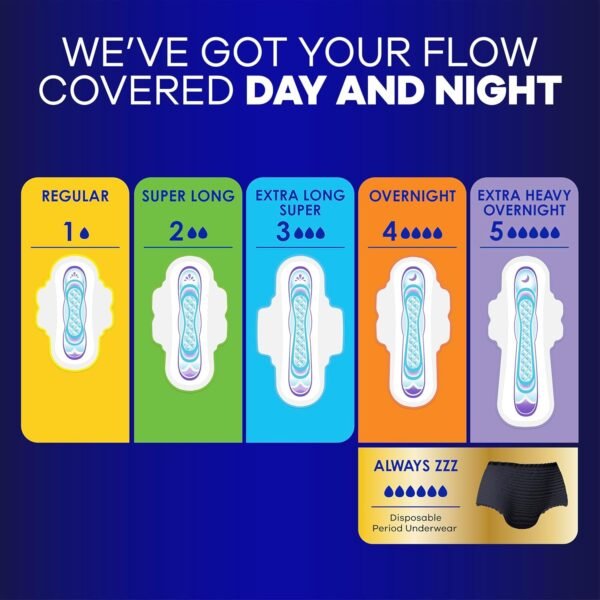 Always Ultra Thin Overnight Pads with Wings, Size 4, Overnight, 96 Count - Image 2